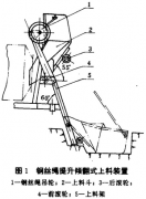 軌道提升式混凝土攪拌機分類